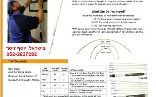הפתרון לתקרות מונמכות וקירות גבס Glow Rod 1.jpg